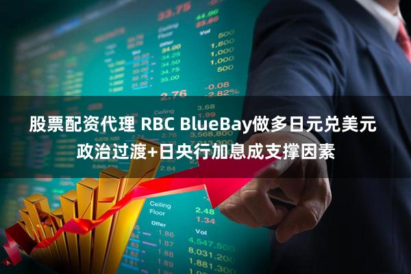 股票配资代理 RBC BlueBay做多日元兑美元 政治过渡+日央行加息成支撑因素
